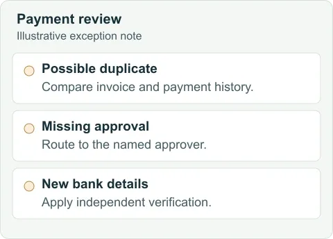 Illustrative payment review queue: compare a possible duplicate, obtain the missing approval, and send bank changes for independent verification. All three remain open until resolved.