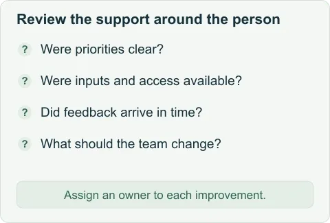 Review the team’s contribution to onboarding: priorities, inputs and access, timely feedback and agreed improvements with owners.